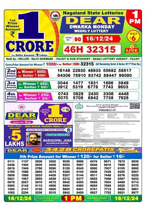 lottery sambad 16 1 24 8pm